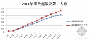 互联网企业大学对建设企业转型升级意义