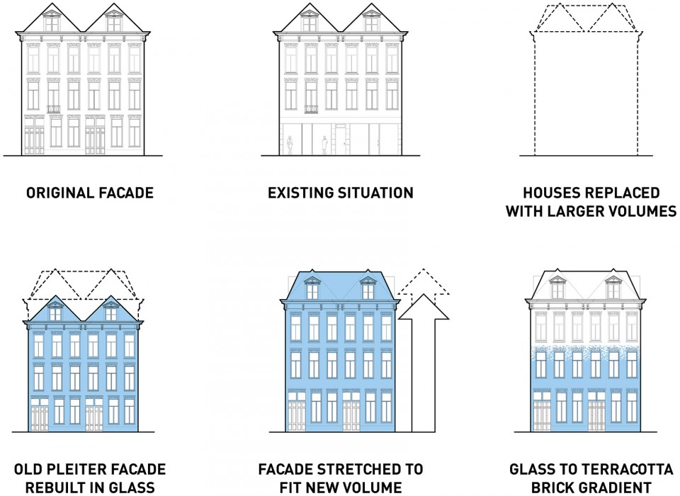 MVRDV