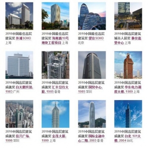 首届中国高层建筑奖颁奖活动5月13日在上海中心举办