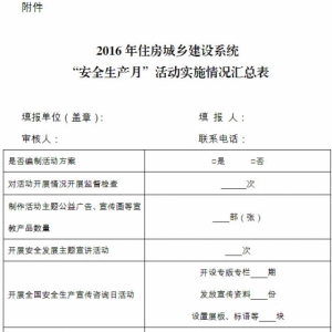 住建部:开展2016年住房城乡建设系统“安全生产月”活动通知