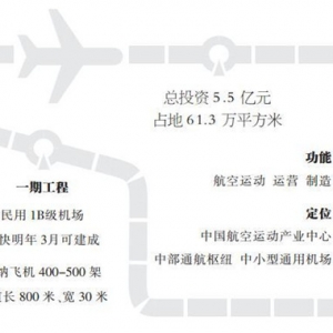 武汉首座通用航空机场下月开建 总投资5.5亿元