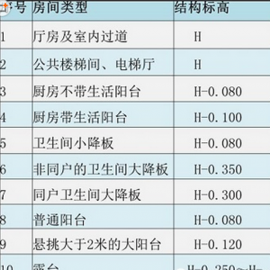 30ʩͼ龭飬̫ȫ~
