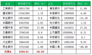 劈死银行的雷如果还不上路,房价会继续暴涨!