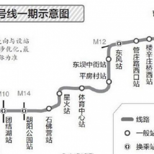 北京地铁3号线一期开工在即