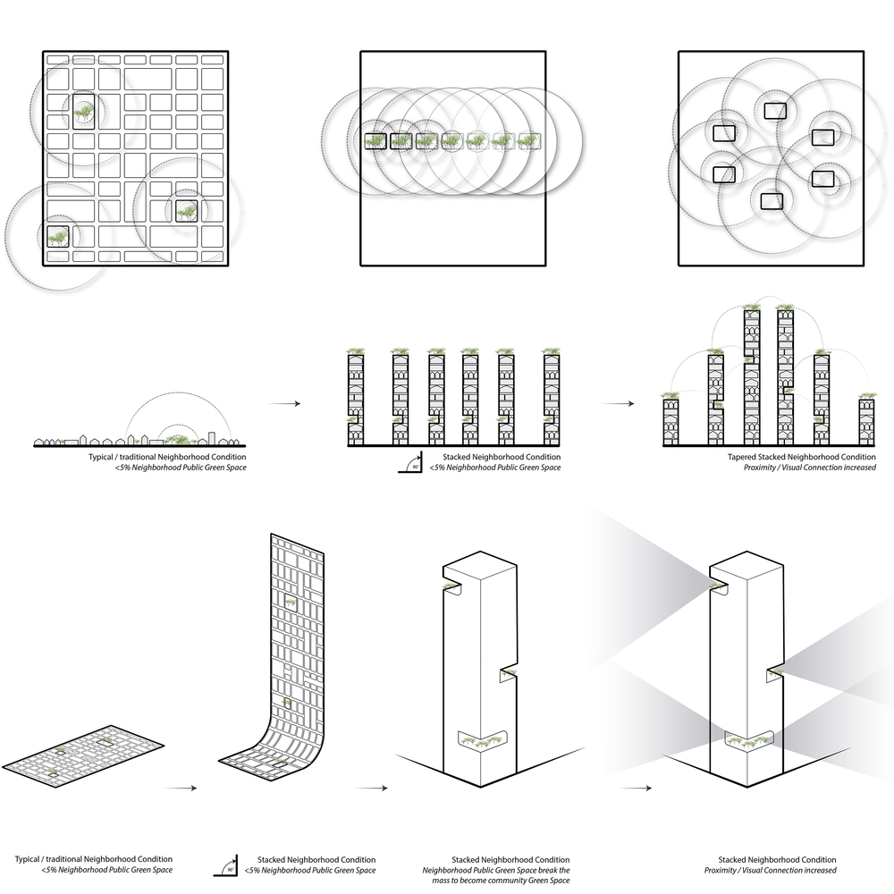 UNStudio  Heerim Ӯ׶סլƾ