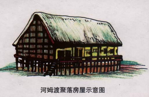 建筑简史——原始社会的民居