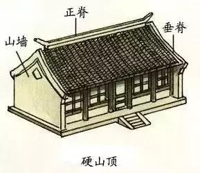 㲻֪ݶ
