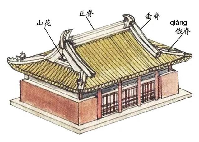 Žݶʶָ