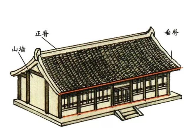 Žݶʶָ