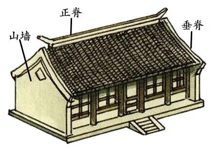 Žݶʶָ